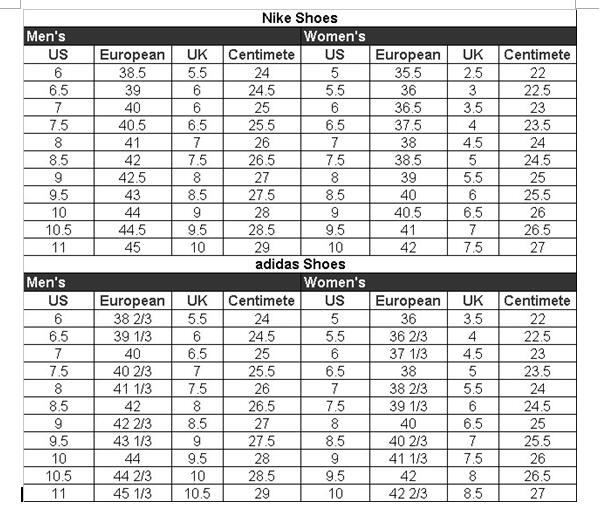 Off White x Air Jordan 4 Sail 2020 (LN5 A1 Batch)