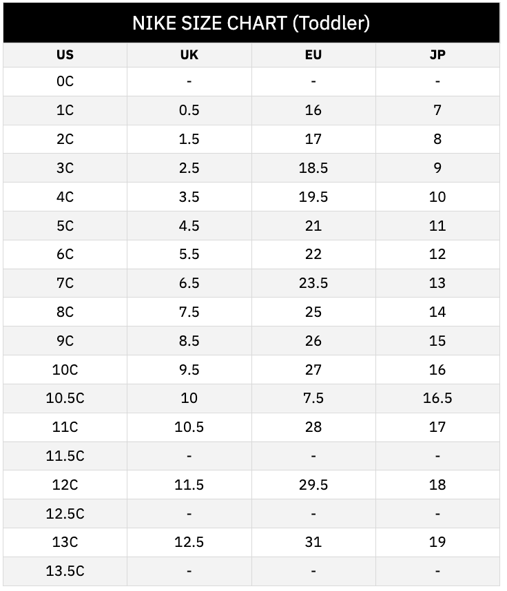 Air Jordan 3 Retro Black Cement 2011 Toddler