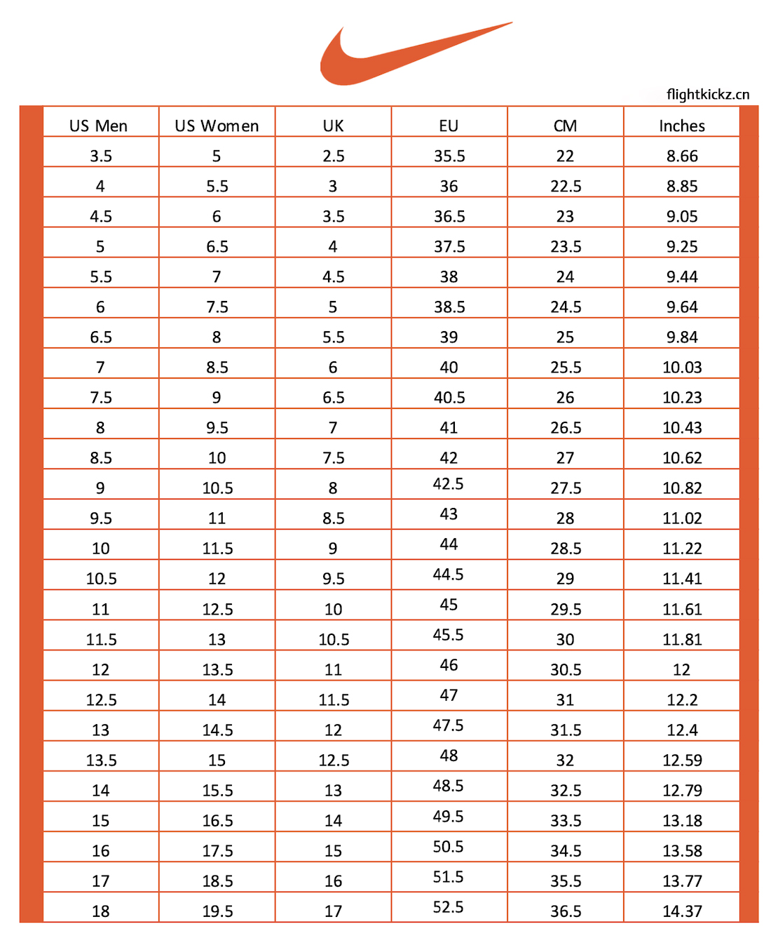 Nike Kobe 6 Protro Reverse Grinch 2023(A1 Batch)