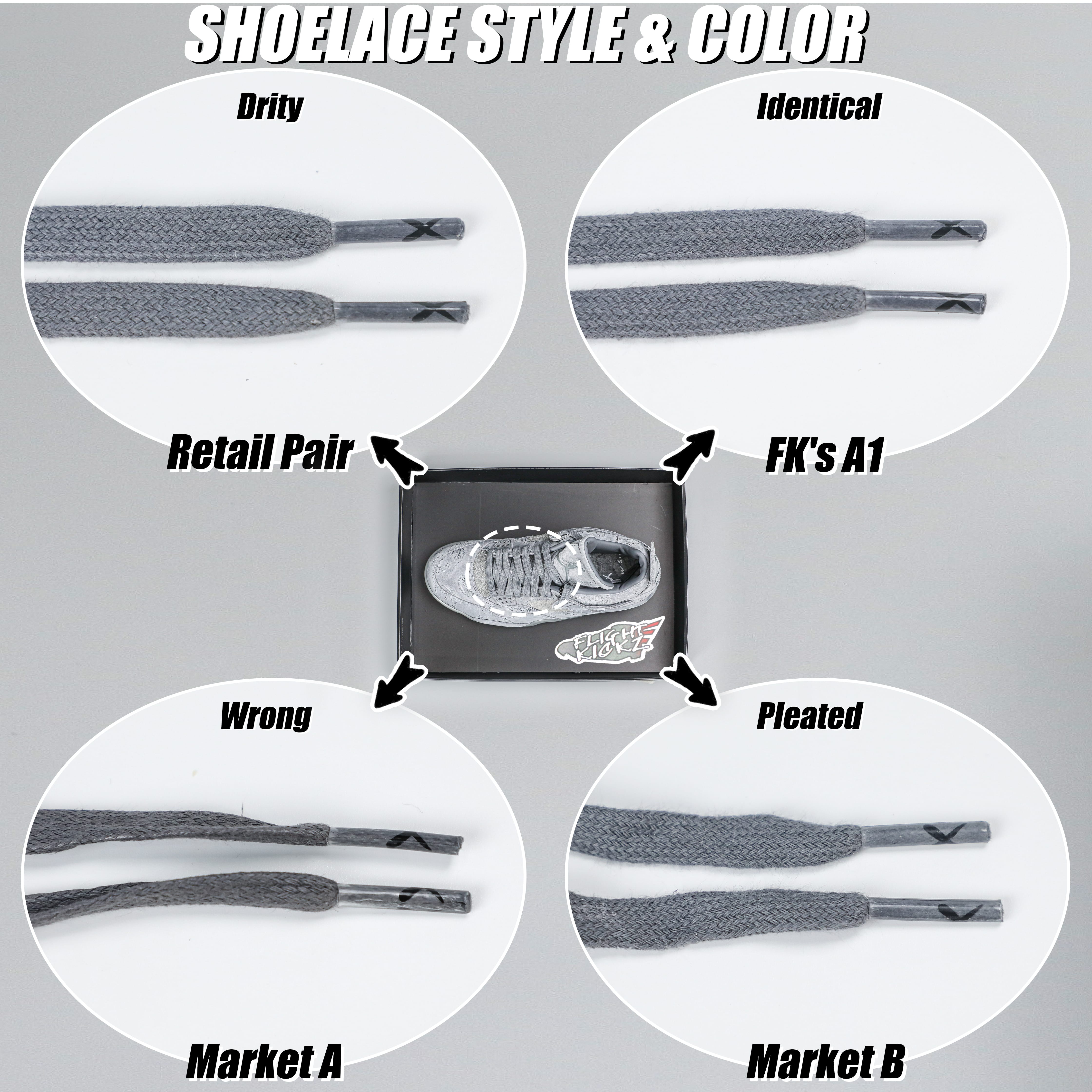 Kaws X Air Jordan 4 Retro Grey 2017 (LN5 A1 Batch)