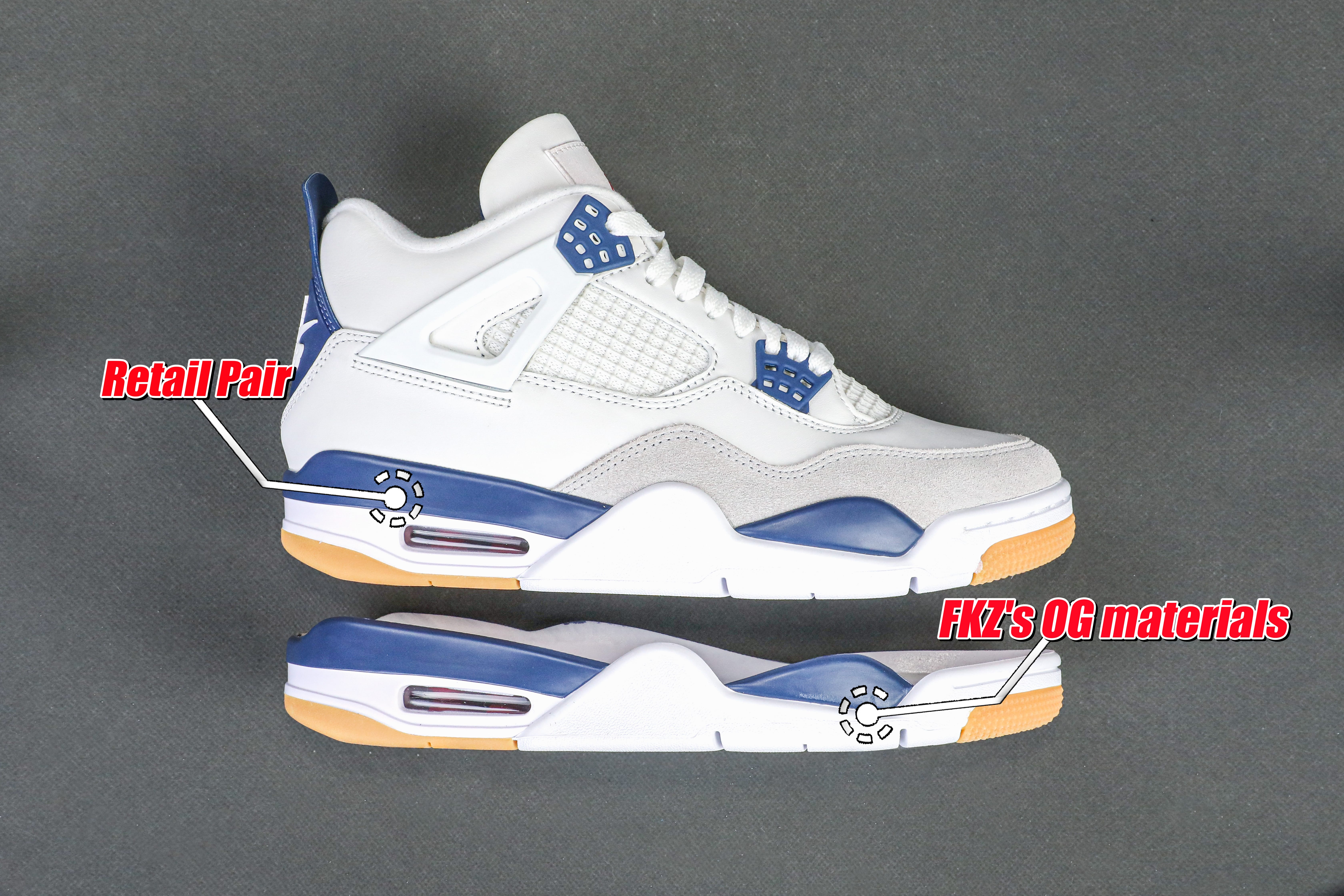 Nike SB x Air Jordan 4 “Navy Blue” 2025 (LN5 A1 Batch)